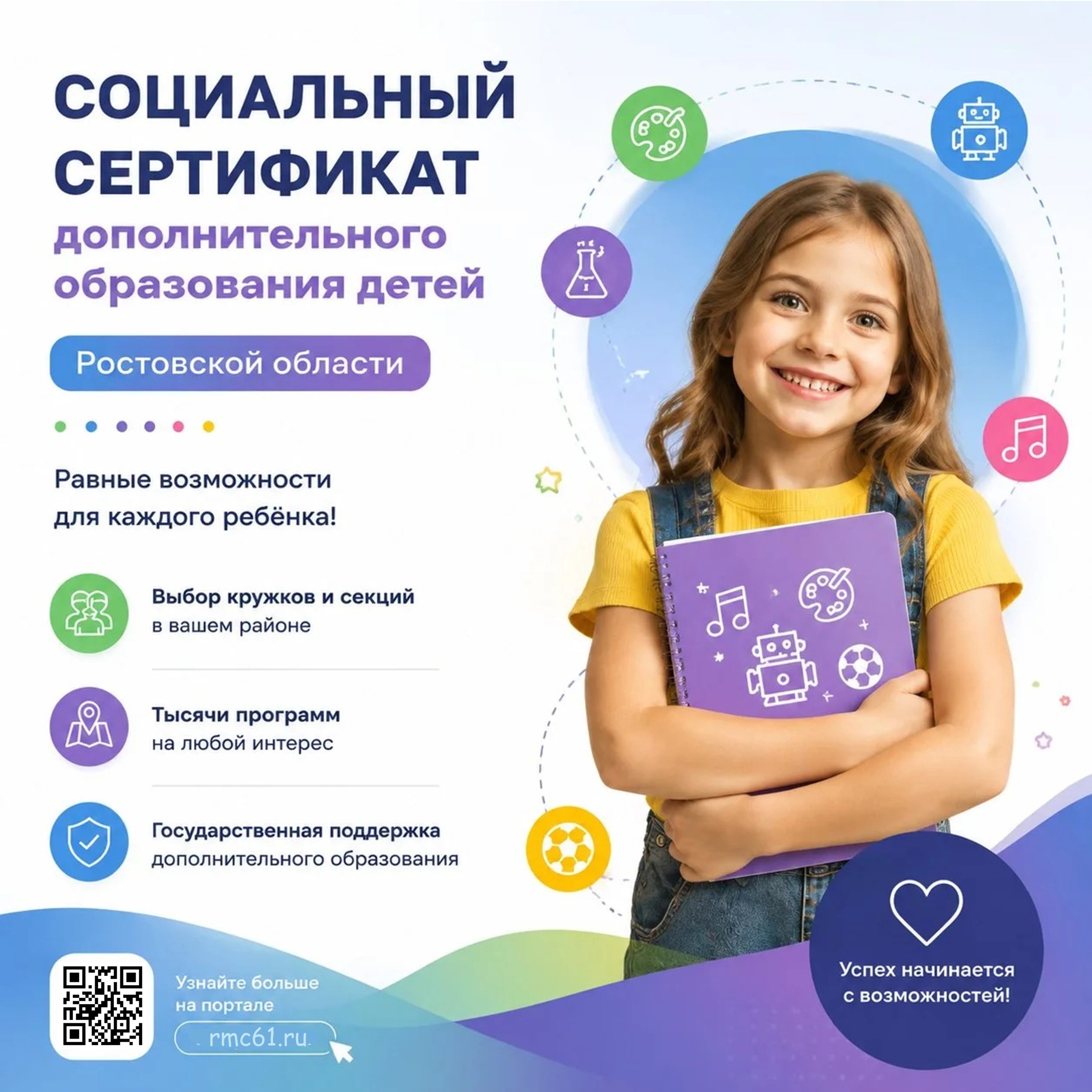 Как найти идеальный кружок за 5 минут?